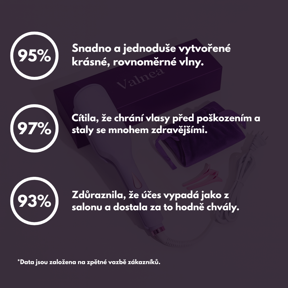 EasyWave Kulmače vlasů